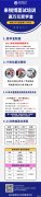 2021年4月江苏扬州市邗江区教育系统事业单位招聘高层次人才面试实施办法