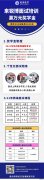 2021江苏南通市教育局部分直属学校（第二