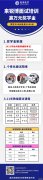 2021年4月扬州市邗江区教育系统事业单位