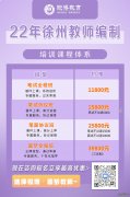 2021年徐州市贾汪区公开招聘编制教师笔试成绩公布