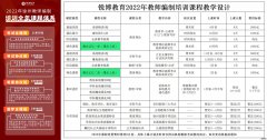 2021年徐州市云龙区公开招聘教师第二批拟聘用人员公示