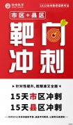 2022江苏经贸职业技术学院长期招聘40人公告